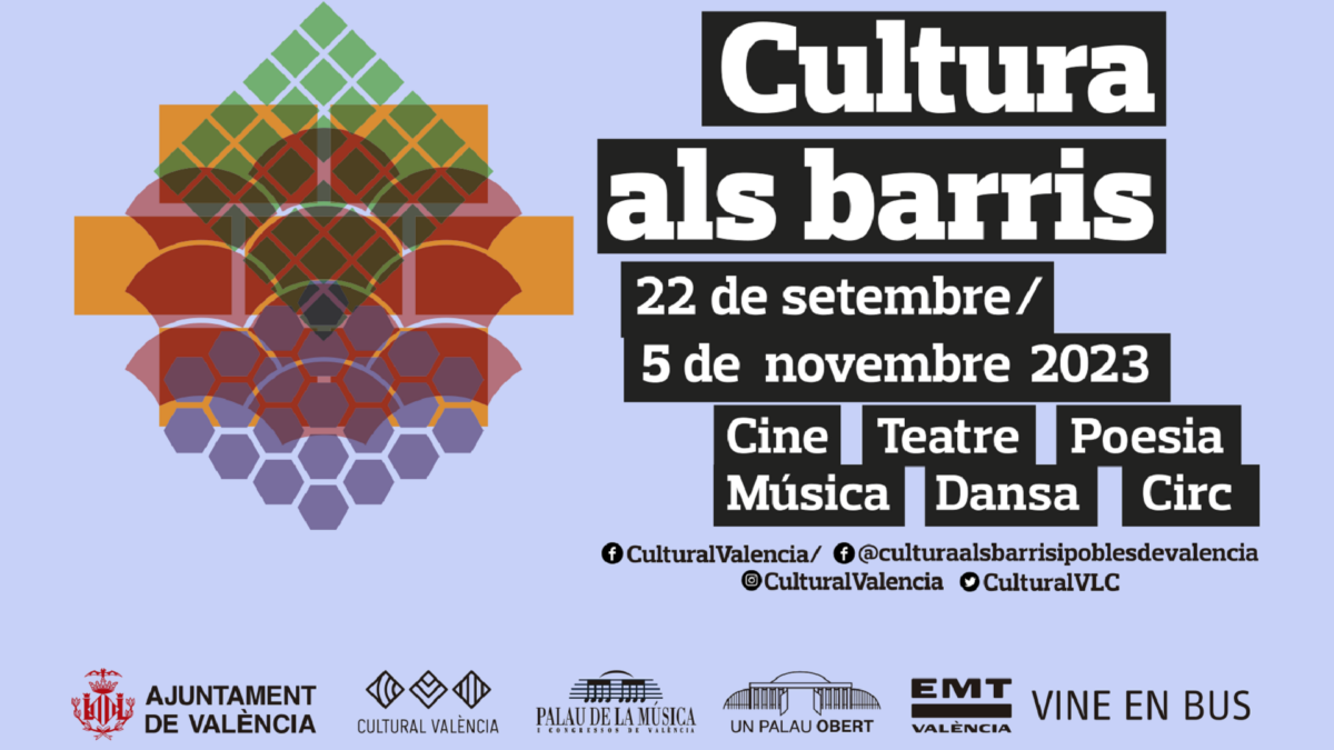 Cartell Cultura als Barris